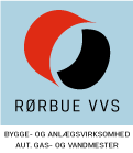 zitaG: Rørbue VVS logo